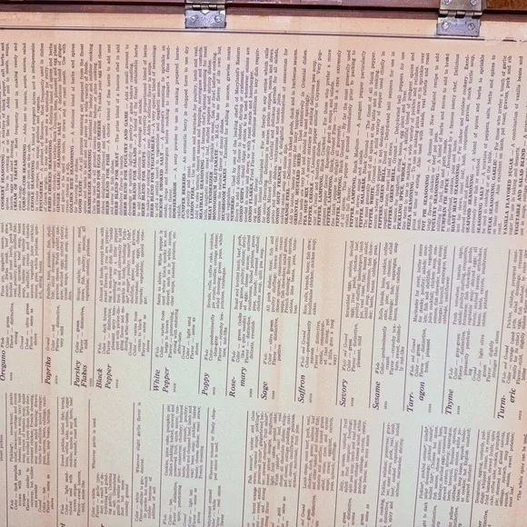 Vintage Wagner spice rack box w/ 32 glass spice jars apothecary rustic kitchen - Picture 4 of 16